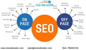 on page seo techniques to improve blog ranking and performance